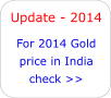 Update - 2014 For 2014 Gold price in India check >>