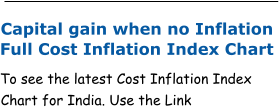Full Cost Inflation Index Chart To see the latest Cost Inflation Index   Capital gain when no Inflation Chart for India. Use the Link