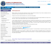 bureau of immigration visa info